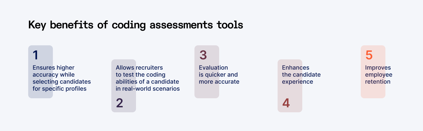 Key benefits of coding asessment tools
